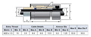 IP68 M20 Corrosion Guard Gland - for SWA 8.0-13.5mm OD Guide